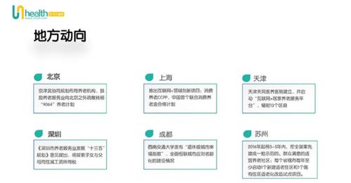 2020年大健康產業發展趨勢與戰略洞察報告