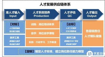 優藍咨詢2018產品畫冊重磅發布 為信息咨詢服務注入新活力，真愛粉專享免費領取