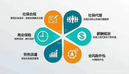 天津恒運(yùn)眾邦 破局企業(yè)與市場之間的信息橋梁